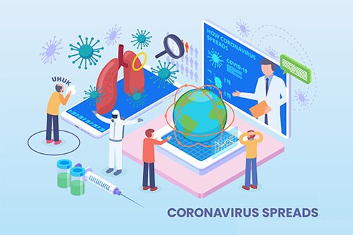 Financial Assistance During COVID-19